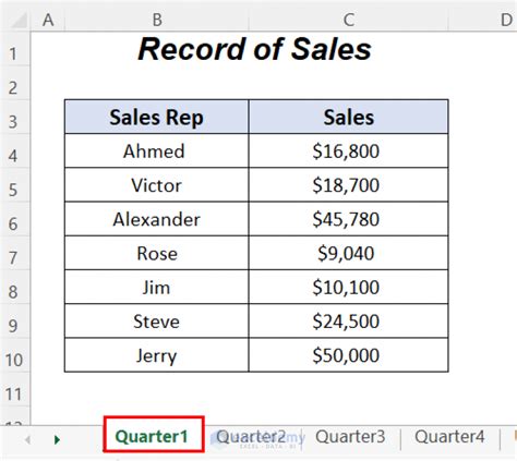 How to Use Sheet Name in Dynamic Formula in Excel