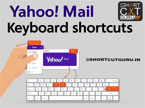How to Use Yahoo Mail Keyboard Shortcuts