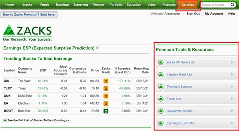 How to Use Zacks Earnings ESP to Find Winning Stocks - Yahoo …