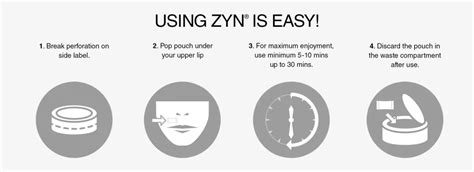 How to Use Zyn: A Comprehensive Guide for New and Experienced Users