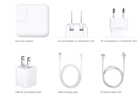 How to Use a Charging Block to Fast Charge Your iPad