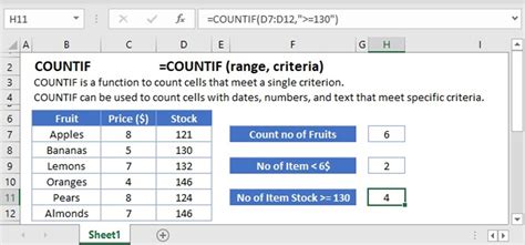 How to Use a Dynamic Range in Excel With COUNTIF and INDIRECT