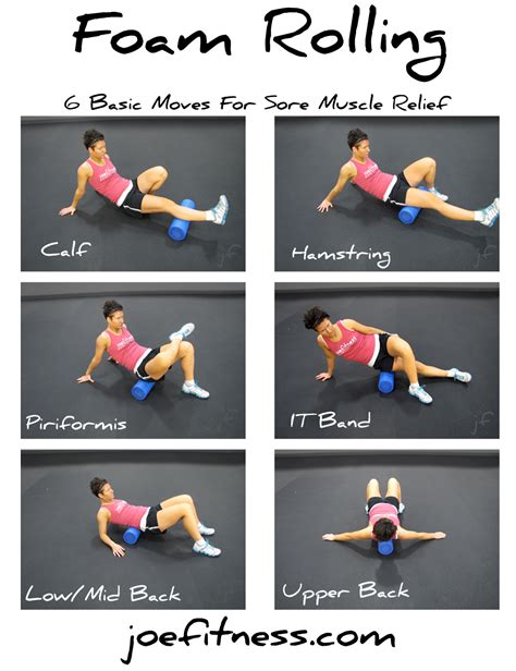 How to Use a Foam Roller After Your Exercise