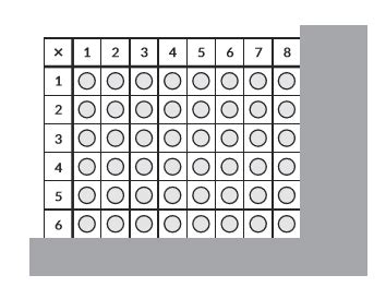 How to Use a Multiplication Array to Help Your Child Master the Times