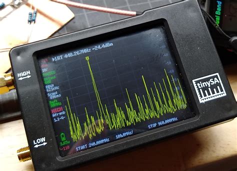 How to Use a Spectrum Analyzer: A Beginner’s Guide AC3FILTER.