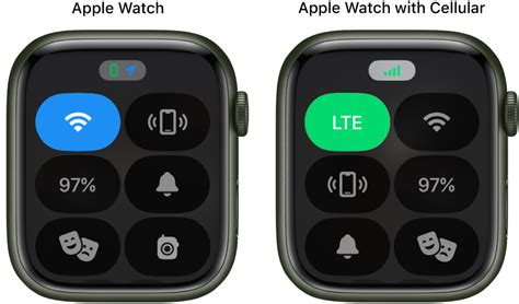 How to Use the Apple Watch Control Center