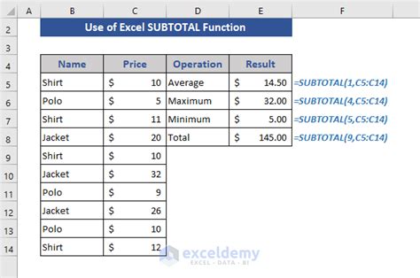 How to Use the Excel Subtotal Function