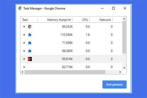 How to Use the Google Chrome Task Manager