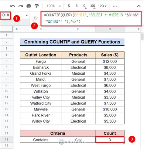 How to Use the Google Sheets COUNTIF Function