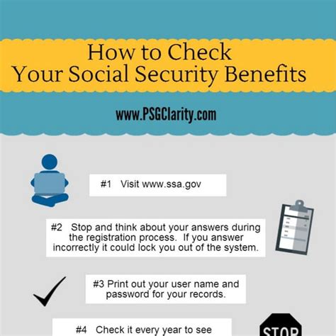 How to Verify Your Social Security Benefits HuffPost Post 50