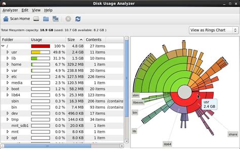 How to View and Monitor Disk Space Usage From the Linux