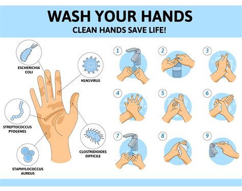 How to Wash & Care For Your Quilt + Free Printable ⋆ I See Stars