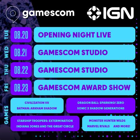 How to Watch Gamescom Throughout Its Event Duration