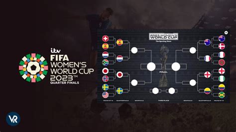 How to Watch the 2023 Women’s World Cup