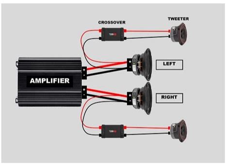 How to Wire Tweeters to Coaxial Speakers (5 Easy Steps)