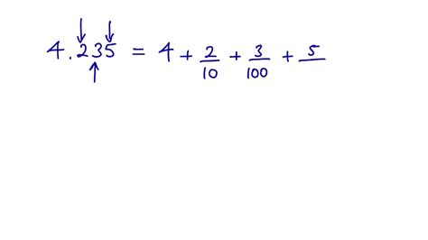 How to Write Decimals in Expanded Fractional Form YouTube