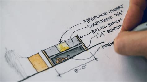 How to Write Like An Architect (+ Worksheet) YouTube