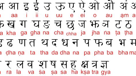 How to Write Nepali Alphabets Writing, Alphabet, Math