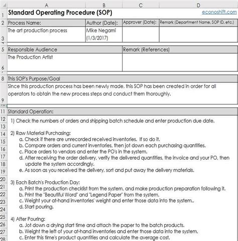 How to Write Standard Operating Procedures The Practical Guide