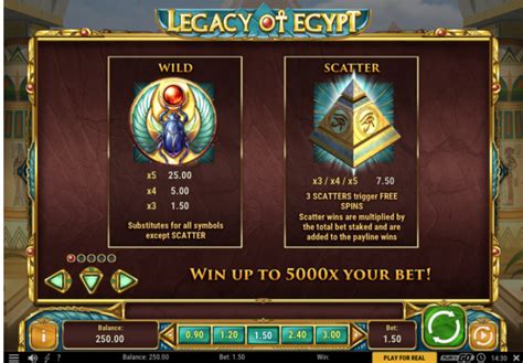 How to Write a 350 Word Slot Review in 20 Minutes Wordapp