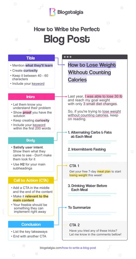 How to Write a Blog Post in 2021 (Free Blog Post Template) Tutorial