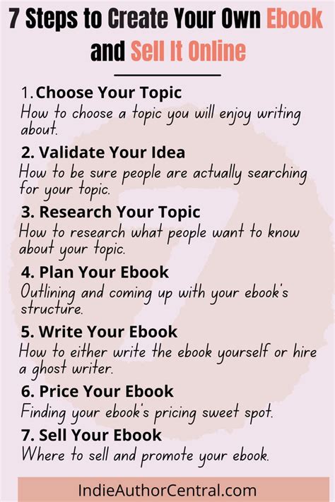 How to Write a Book Steps to Publish Market and Sell Your Books