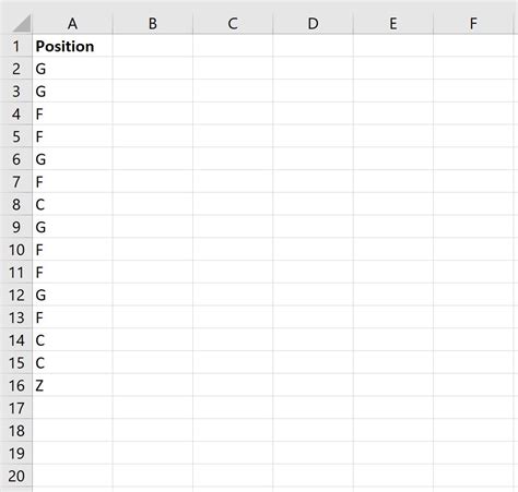 How to Write a Case Statement in Google Sheets