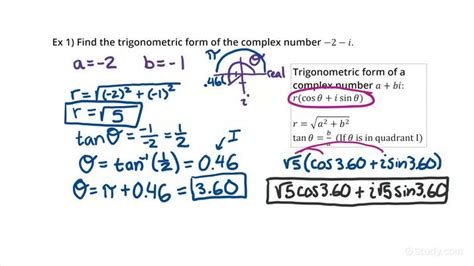 How to Write a Complex Number in Trig Form Example with sqrt(3) i