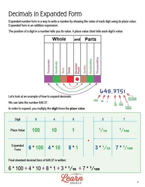 How to Write a Decimal in Expanded Form YouTube