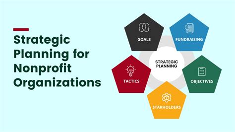 How to Write a Nonprofit Strategic Plan Ultimate 2023 Guide Instrumentl
