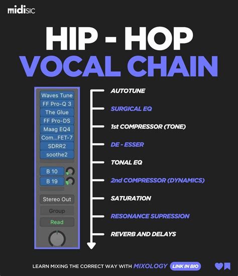 How to Write a Rap Song StepByStep Guide and Useful Tips