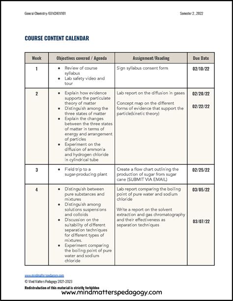 How to Write a Syllabus Teaching Easy