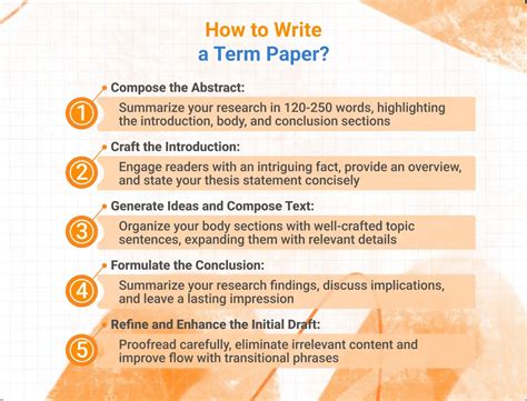 How to Write a Term Paper Proven Techniques for Acing Your Assignment