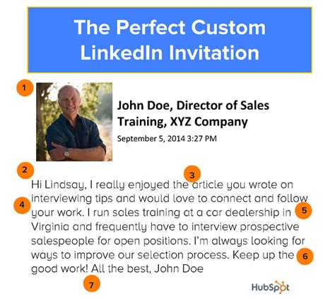 How to Write the Perfect LinkedIn Invitation [Template] Linkedin