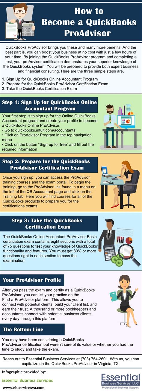 How to a QuickBooks ProAdvisor Jamesbrayden Medium