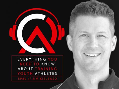 How to a Resource for Coaches JIM KIELBASO