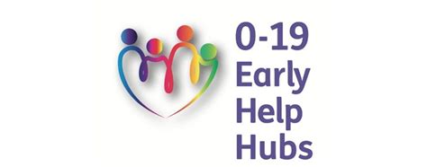 How to access Early Help services Barnet - WWC