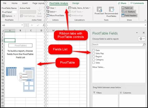 How to access pivot table in excel