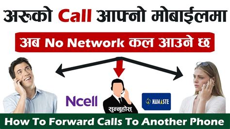 How to activate call forwarding in ntc.  more Installation, Inquiry & Cus...