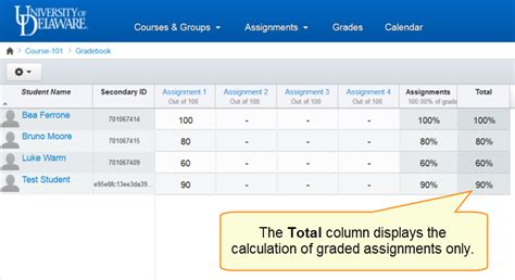 How to add a final grade column in canvas.  Grades can be excused Using Any Grading Scenar...