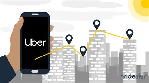 How to add a stop uber. Riding with Uber is becoming increasingly popular for people who need a convenient and affordable way to get around. There are several factors that can influence the cost of your U... 