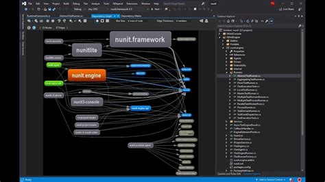 How to add project dependencies in visual studio 2022. S. NET are created, hosted,...