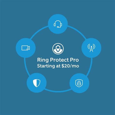 Add an extra layer for only $10 a month. With an optional Ring Protect Plus plan, opt into Assisted Monitoring via the Ring app and Ring Alarm will automatically call three …. 
