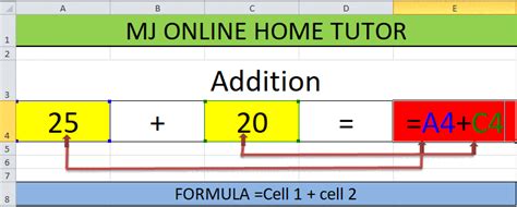How to addition in excel