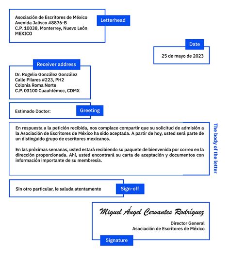 How to address a letter in spanish