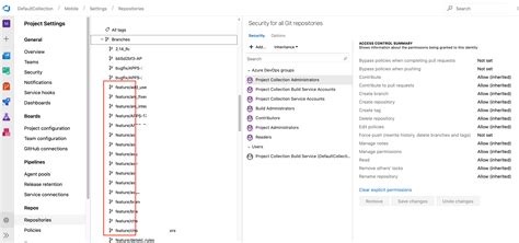 How to allow force push on all branches under "features ... - Reddit