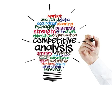 How to analyse competitors in marketing