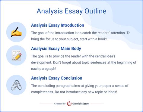 How to analyse something in an essay