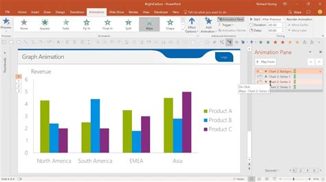 How to animate graphs in powerpoint