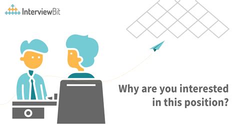 How to answer why interested in position